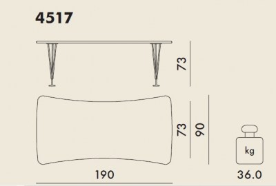 Max Ficha Tecnica 4517